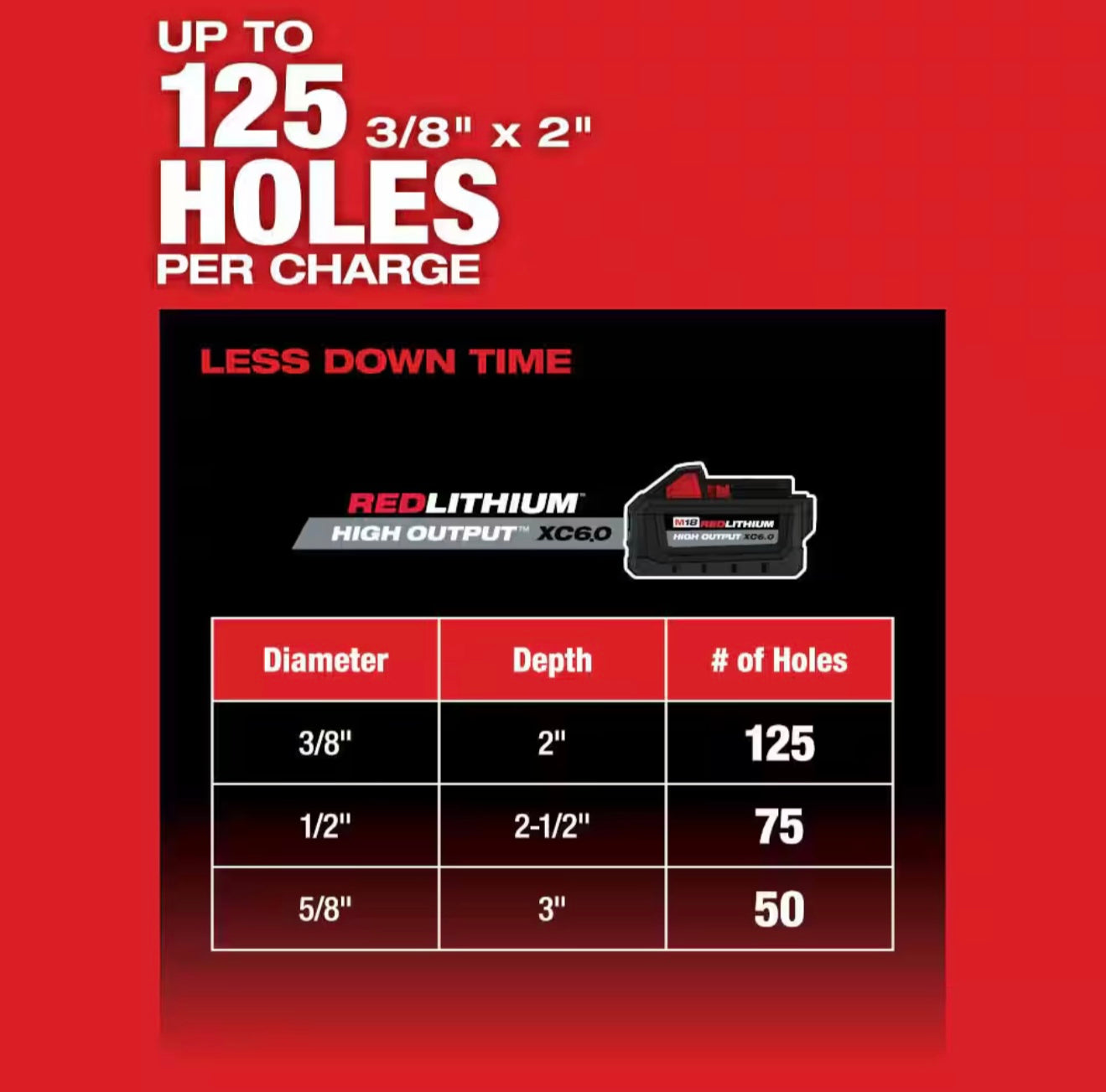 M18 FUEL 18V Lithium-Ion Brushless Cordless 1 in. SDS-Plus Rotary Hammer (Tool-Only)