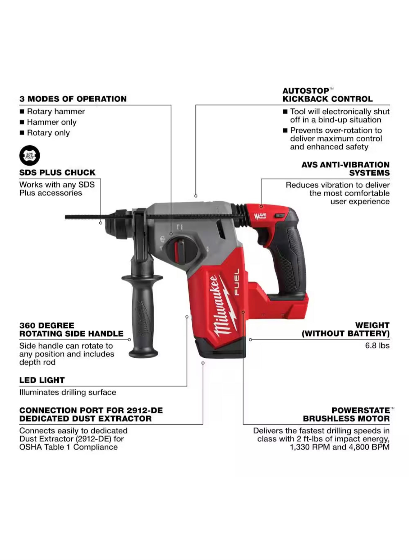 M18 FUEL 18V Lithium-Ion Brushless Cordless 1 in. SDS-Plus Rotary Hammer (Tool-Only)