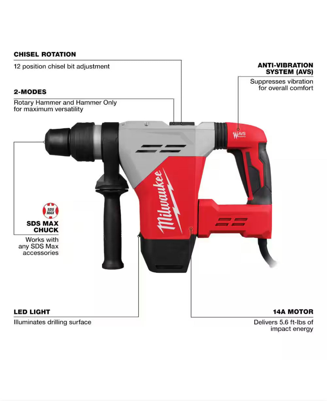 Martillo rotativo SDS-Max de 1-9/16 pulg. (1-9/16 in. SDS-Max Rotary Hammer )