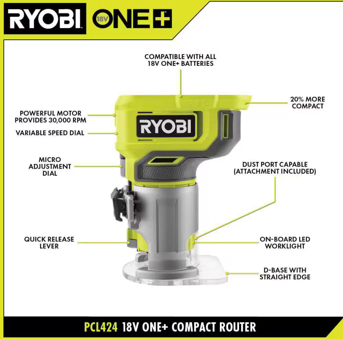 ONE+ 18V Cordless Compact Fixed Base Router (Tool Only)